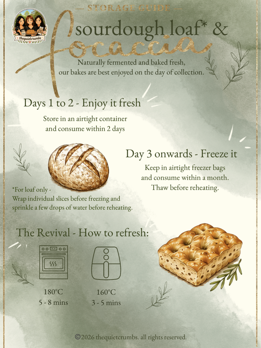 Focaccia Loaf Care Card
